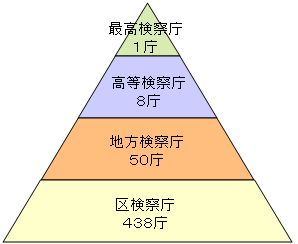 画像の代替テキストを入力ください。