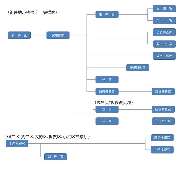 画像の代替テキストを入力ください。